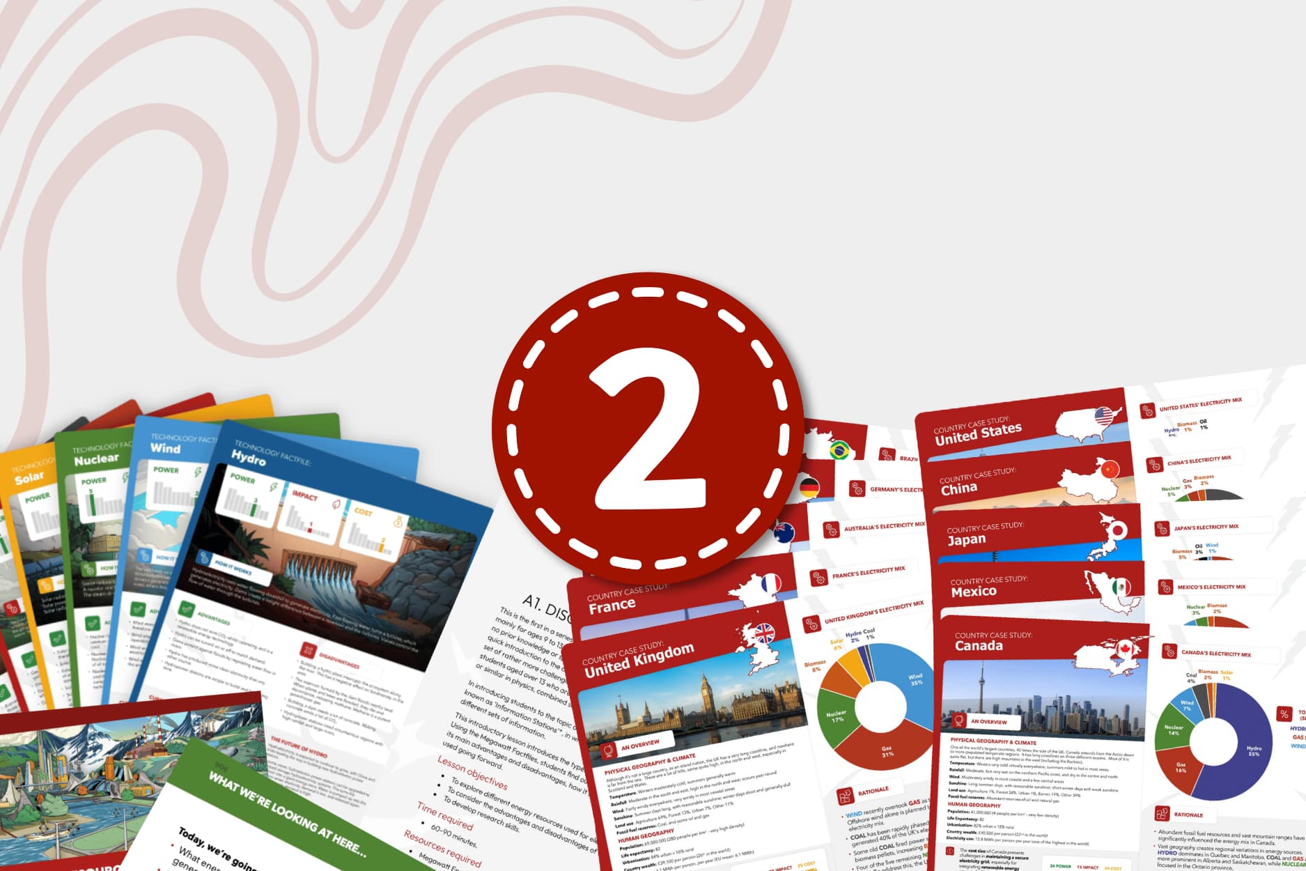 Step 2: Free resources